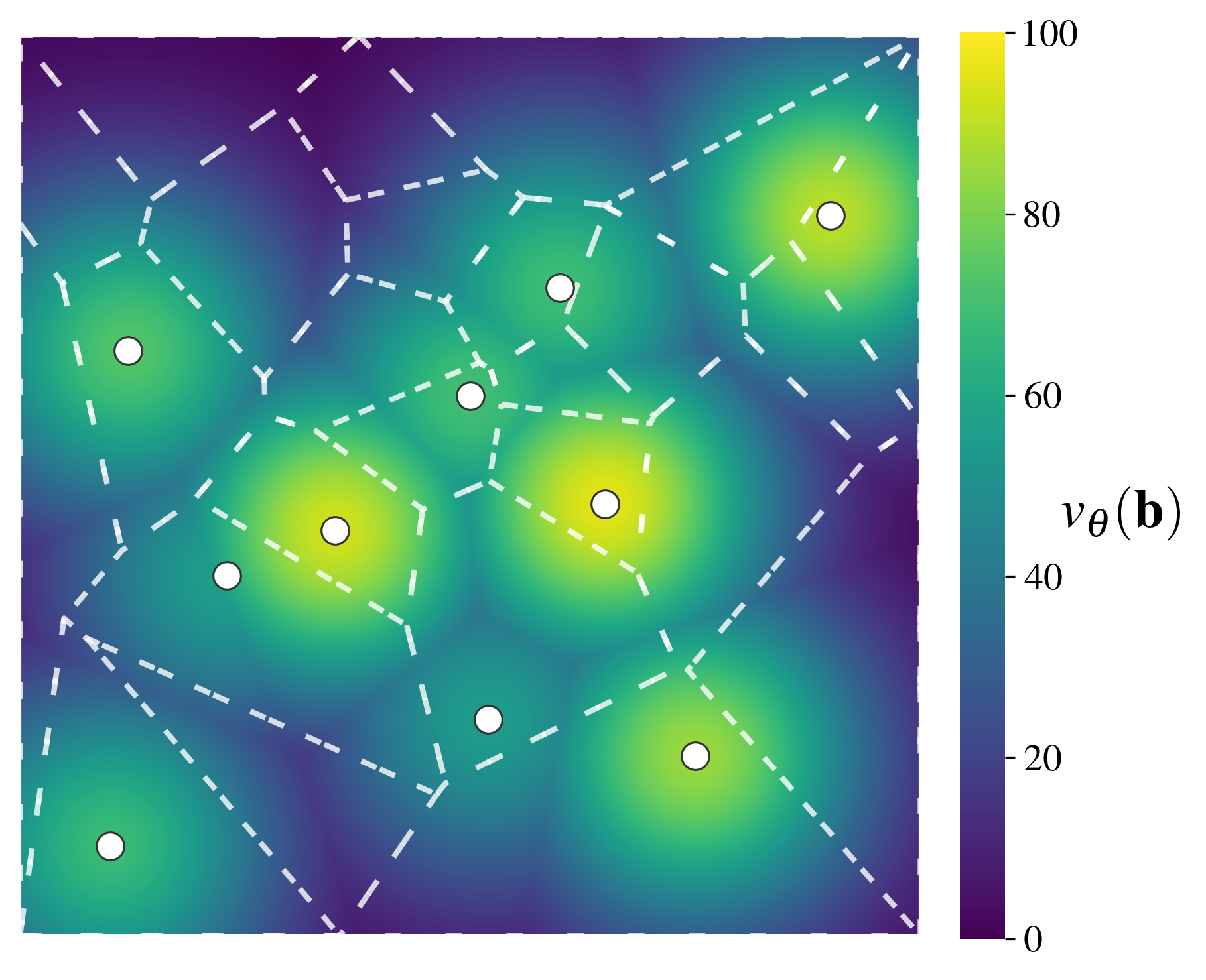 Soft QD illumination